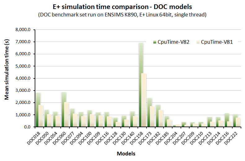 [Image: fetch.php?media=download:doc_diff_v82_vs_v81.png]