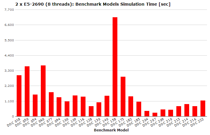 benchmark_chart2.png